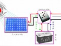太阳能照明原理组成及控制系统